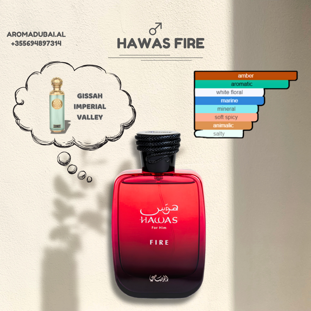 Hawas Fire nga Rasasi