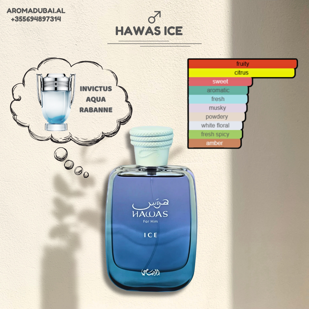 Hawas Ice for Him 100 ml – Aroma Dubai (Ish Lattafa.al)