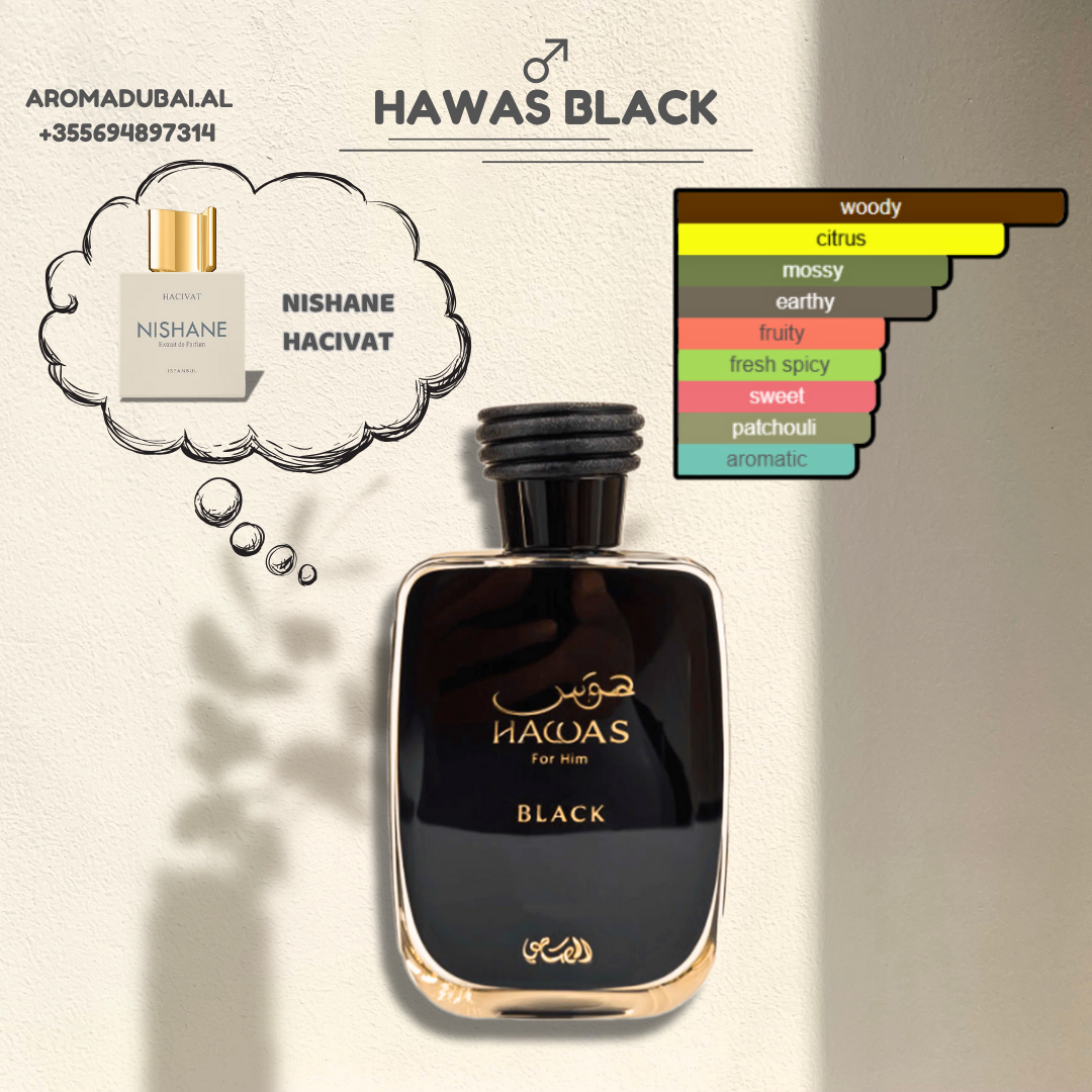 Hawas Black nga Rasasi