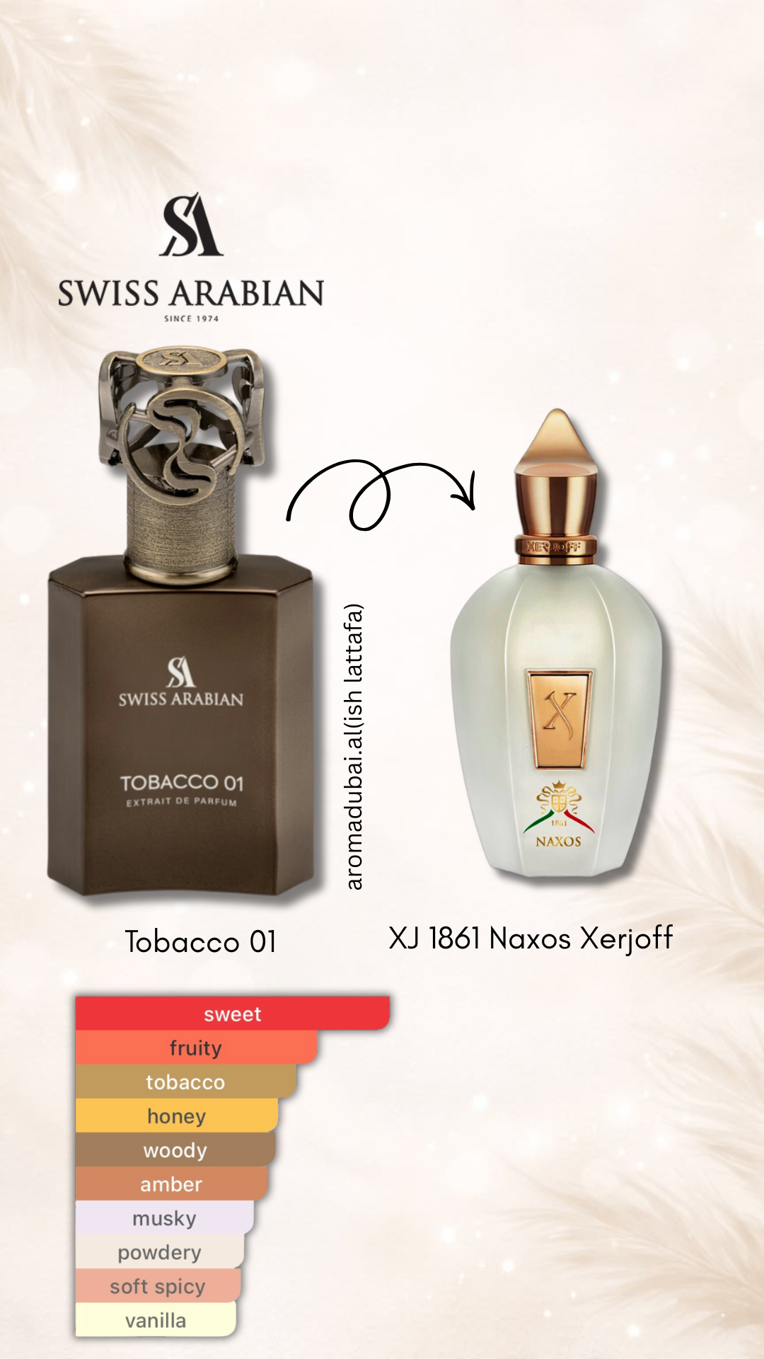 Tobacco 01 Swiss Arabian
