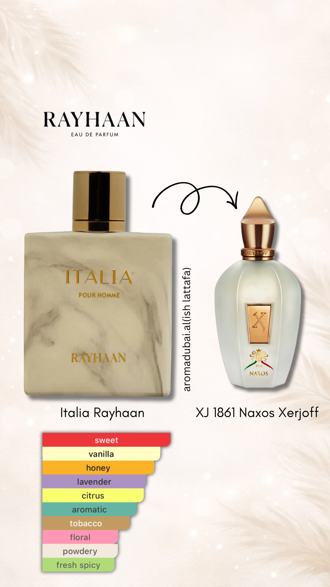 Italia Rayhaan