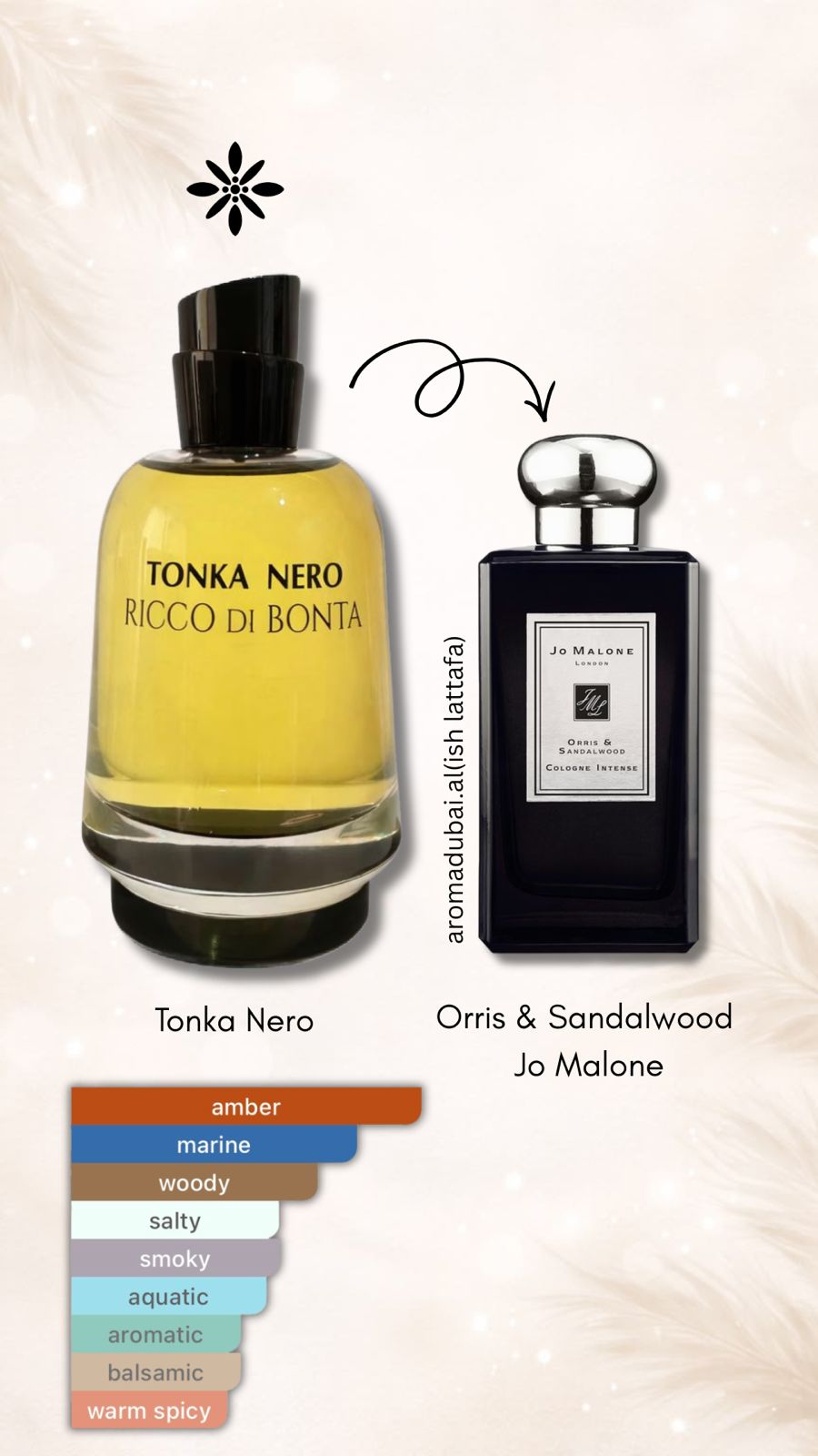 Tonka Nero Ricco di Bontà