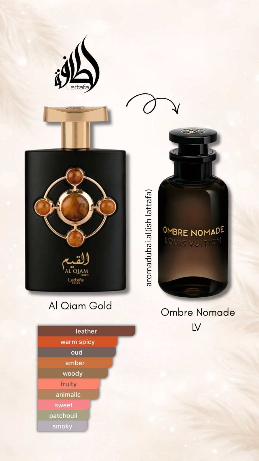 Lattafa Pride Al Qiam Gold – Aroma Dubai (Ish Lattafa.al)
