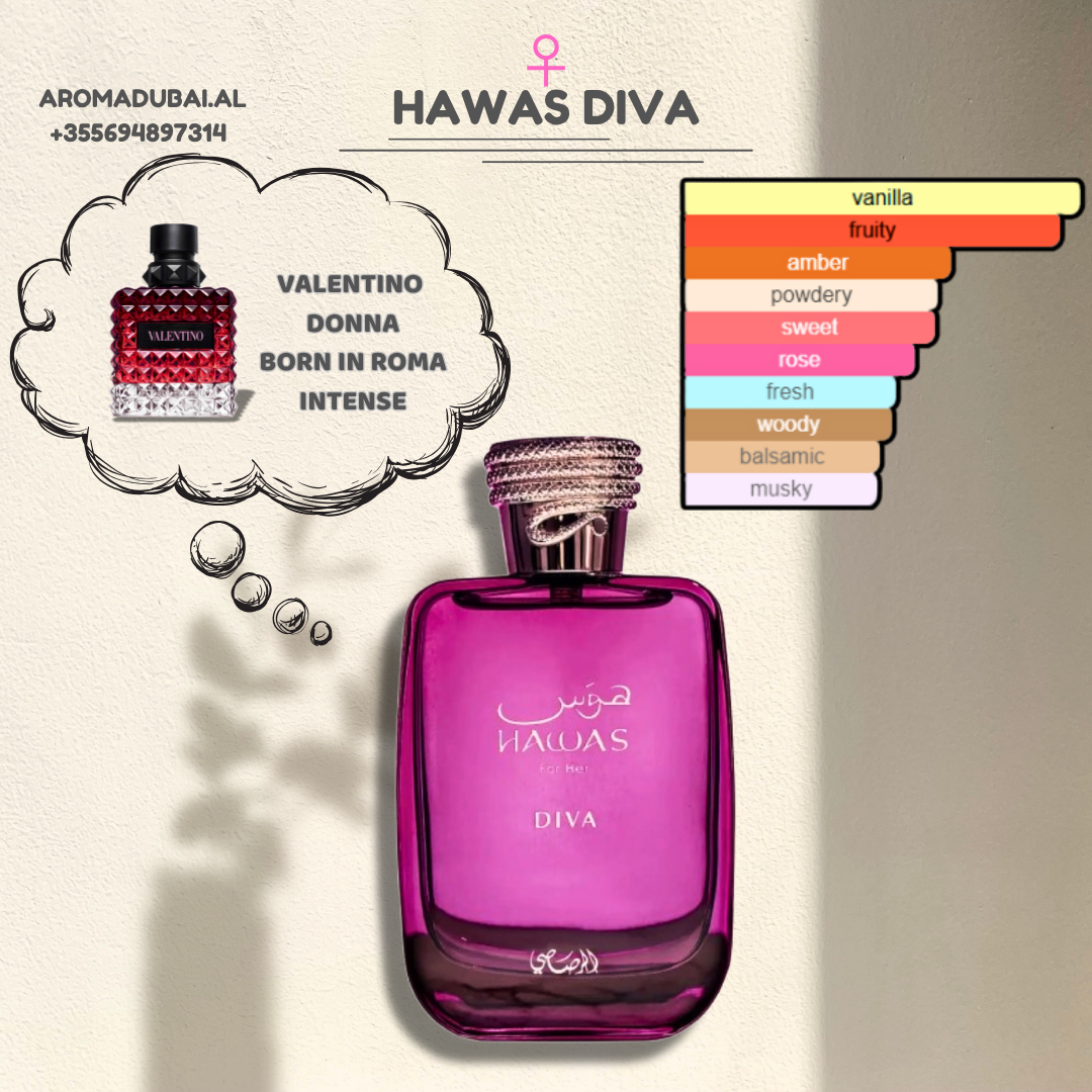 Hawas Diva