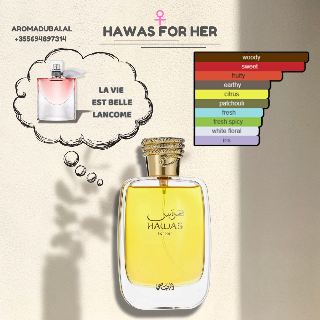 Hawas for Her nga Rasasi