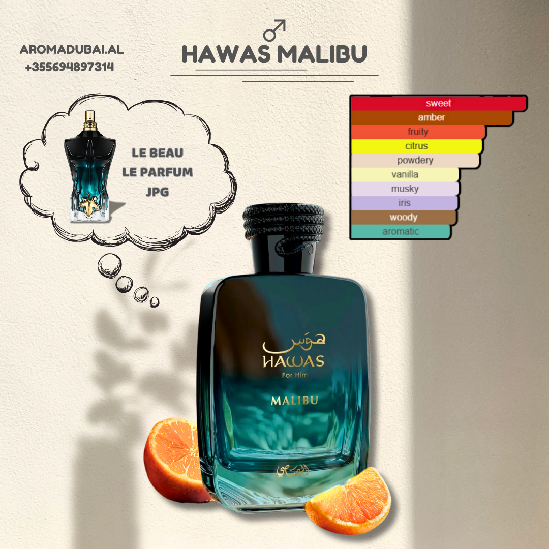 Hawas Malibu