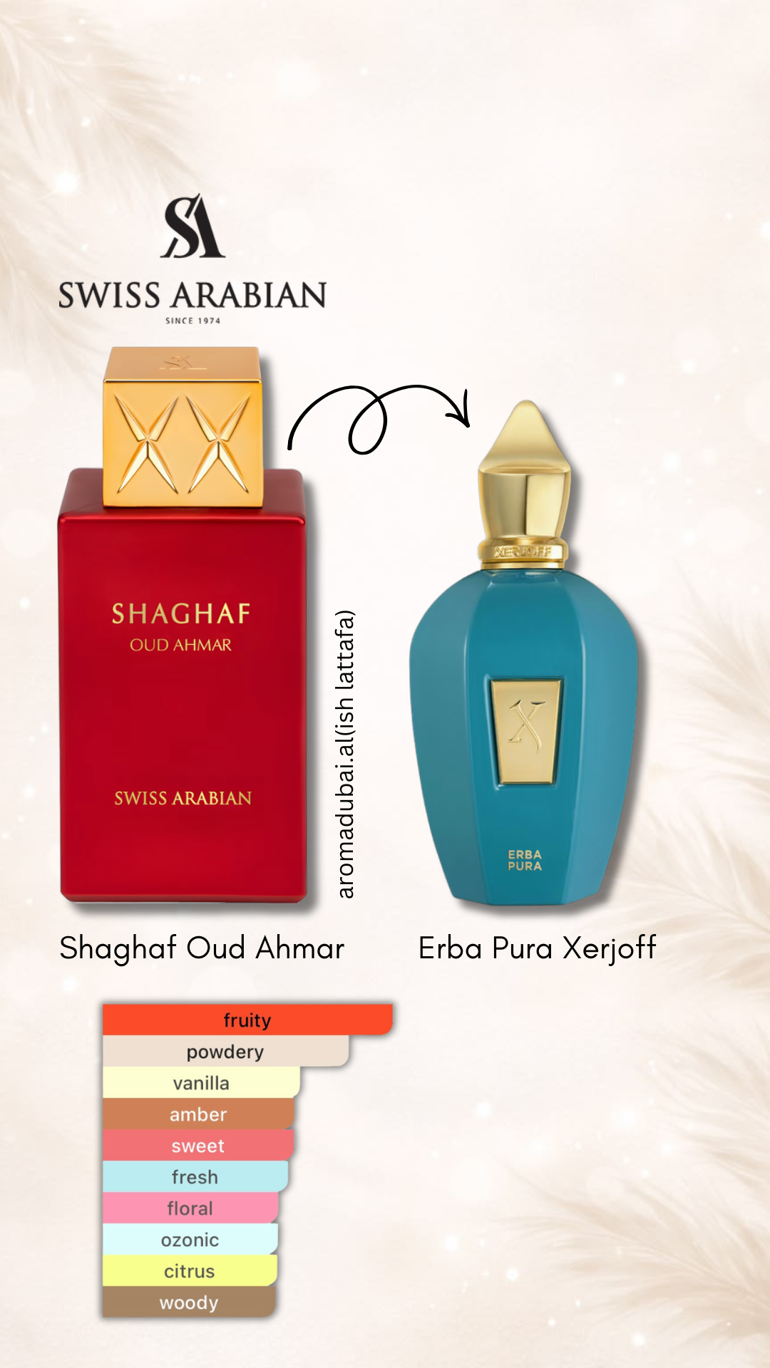 Shaghaf Oud Ahmar  75ml