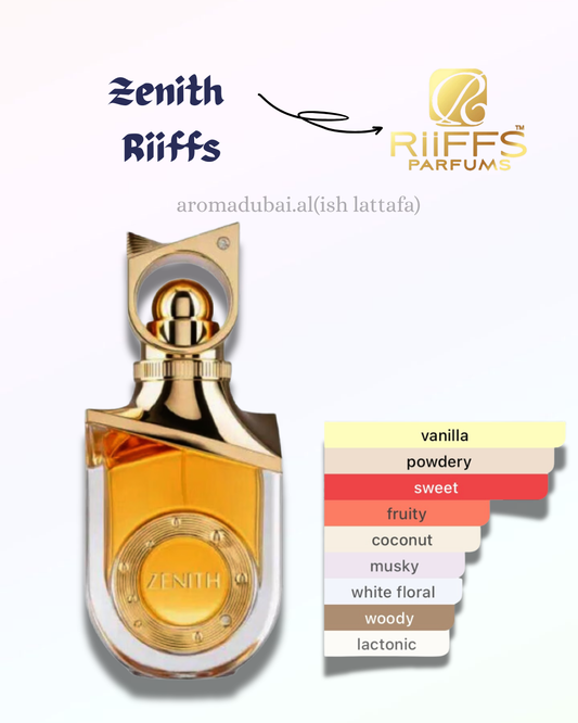 Zenith by Riiffs Perfumes