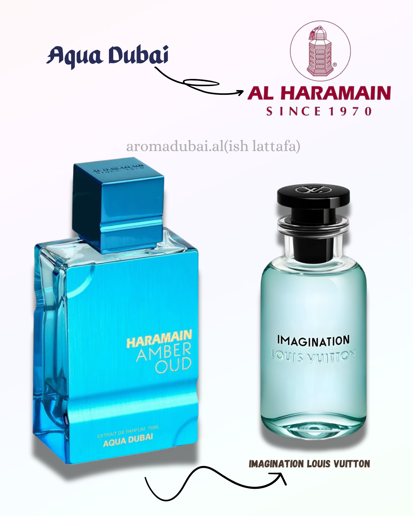 Al Haramain Amber Oud Aqua Dubai