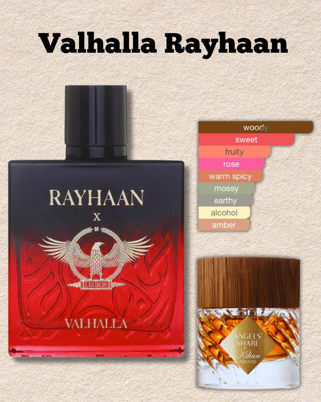Valhalla – Rayhaan