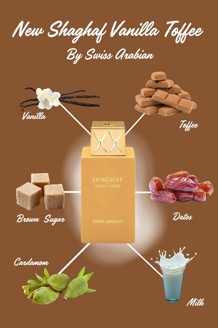 Shaghaf Vanilla Toffee 75ml